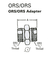 ORS-ORS Adapter